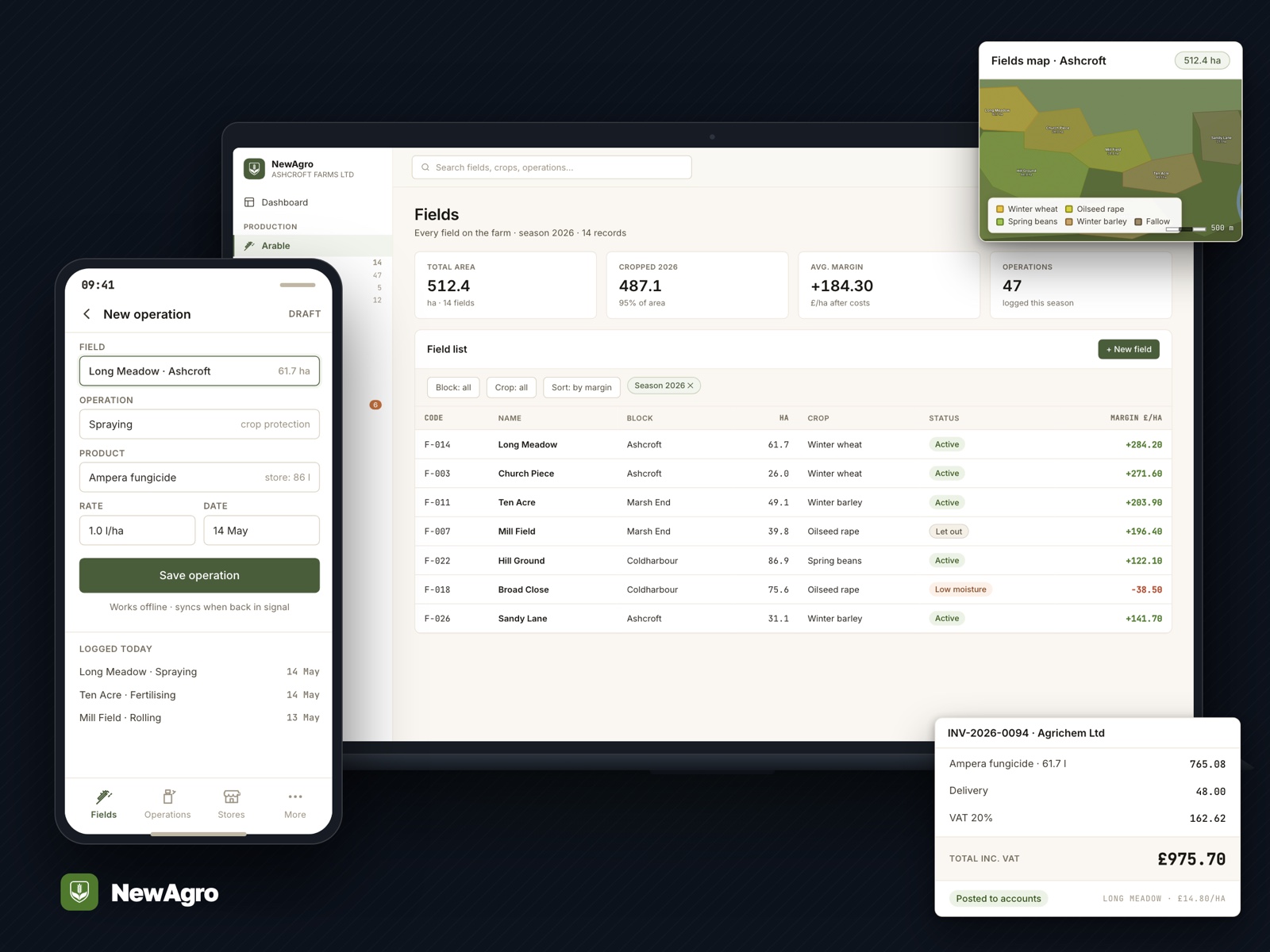 NewAgro on a laptop and a phone: the field list with area, crop, status and margin per hectare, and the mobile form for logging a spraying operation from the field